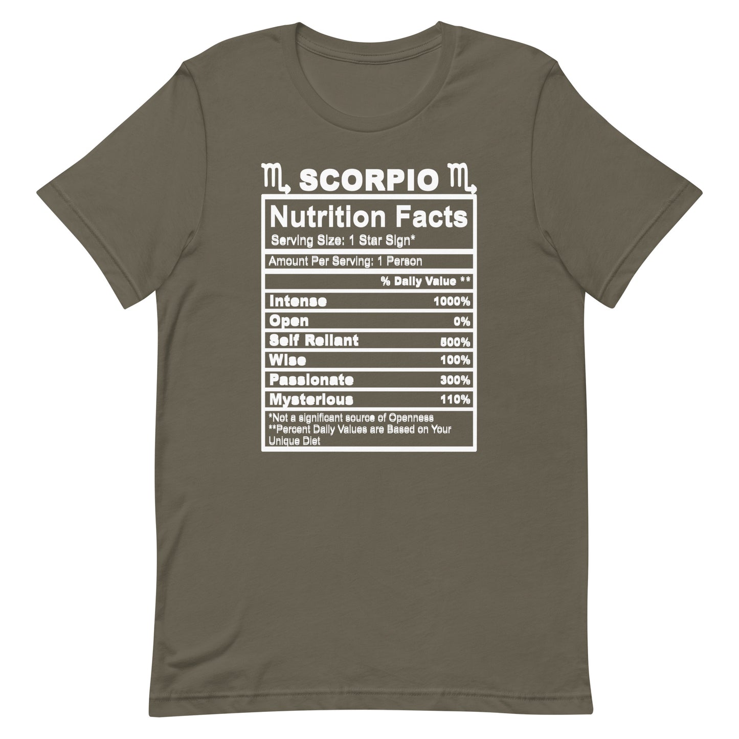 SCORPIO - 4XL-5XL - Unisex T-Shirt (white letters)