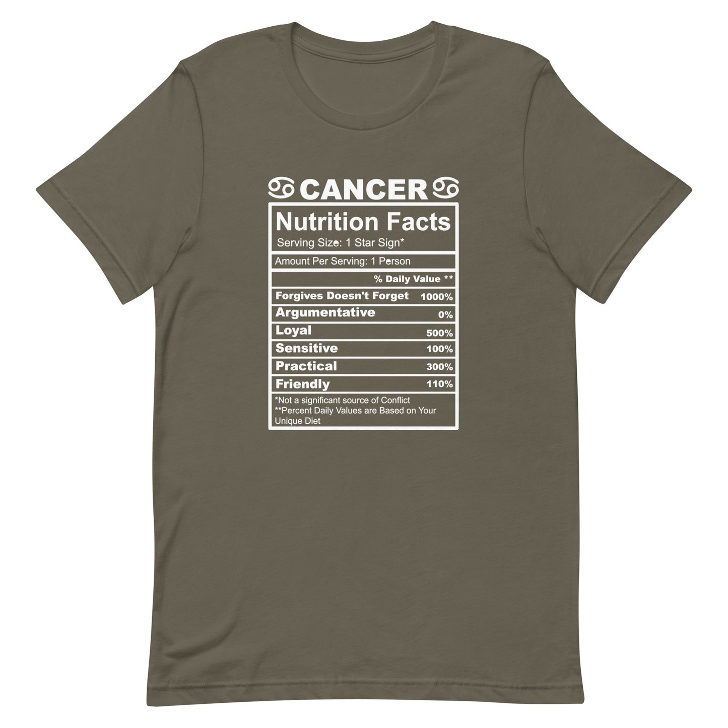 CANCER - 2XL-3XL - Unisex T-Shirt (white letters)