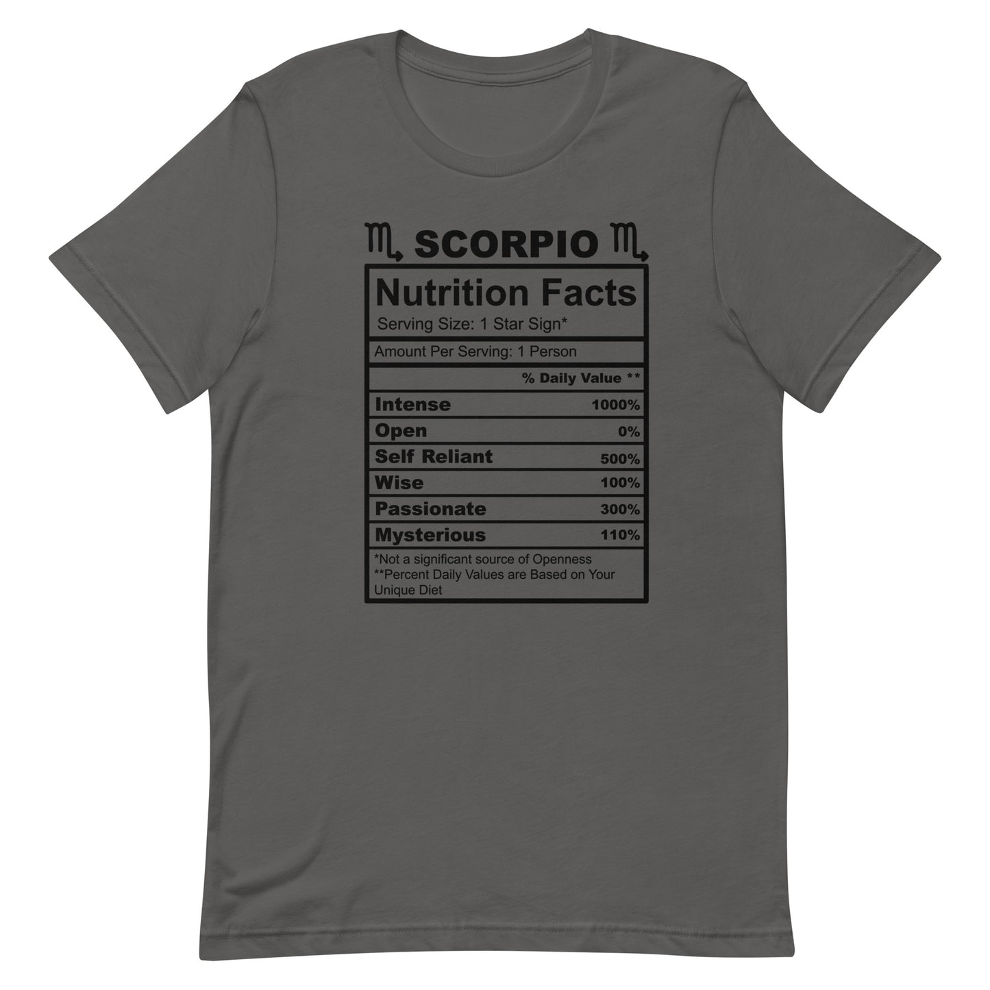 SCORPIO - 4XL-5XL - Unisex T-Shirt (black letters)