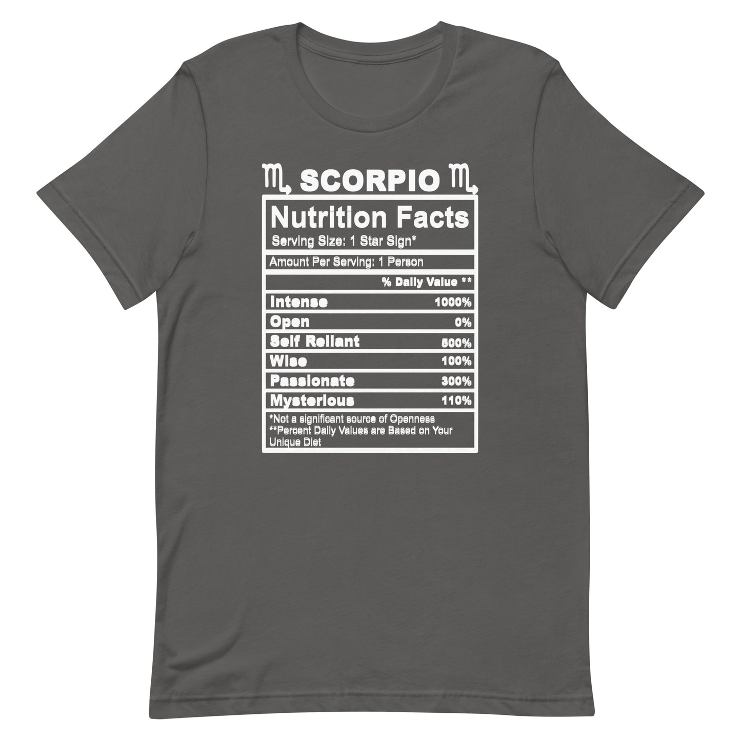 SCORPIO - 4XL-5XL - Unisex T-Shirt (white letters)