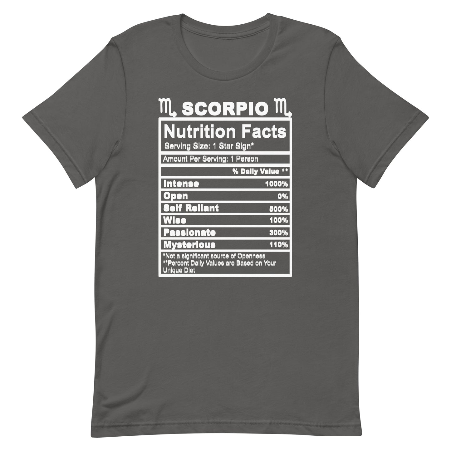 SCORPIO - 4XL-5XL - Unisex T-Shirt (white letters)