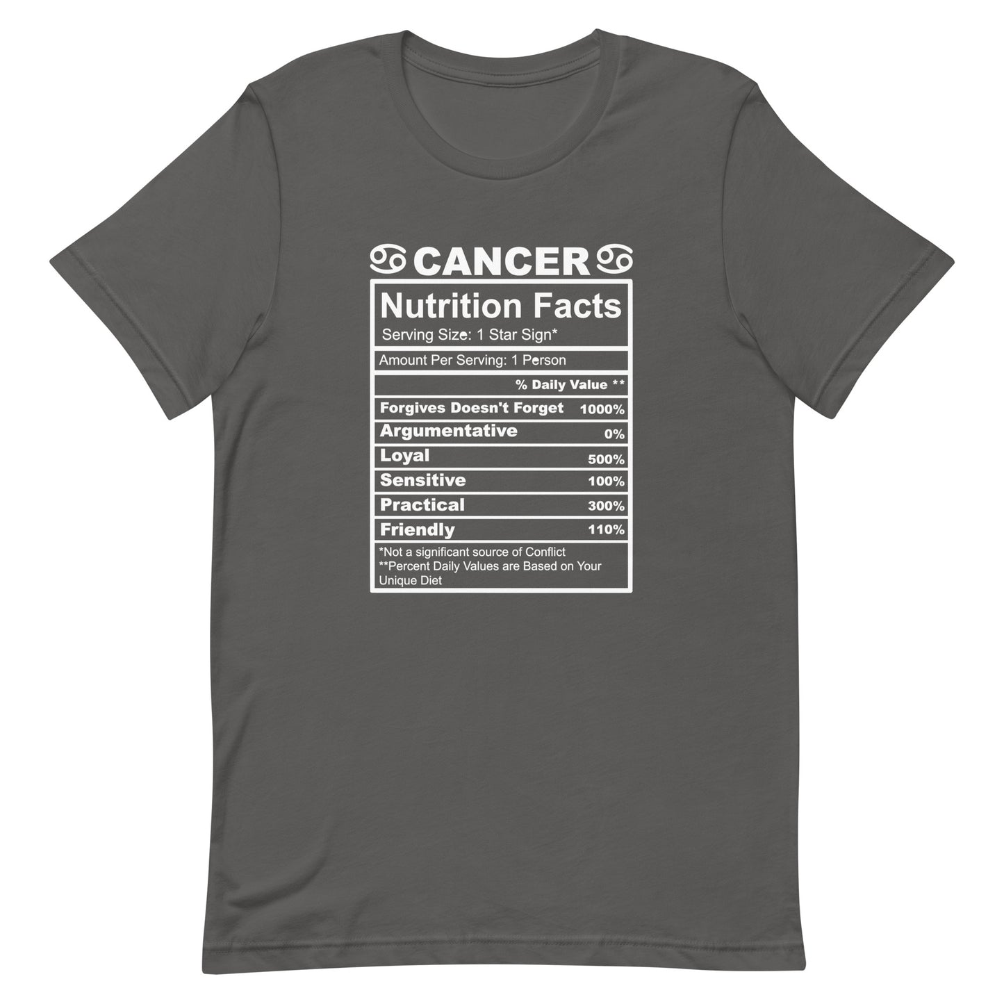 CANCER - 2XL-3XL - Unisex T-Shirt (white letters)