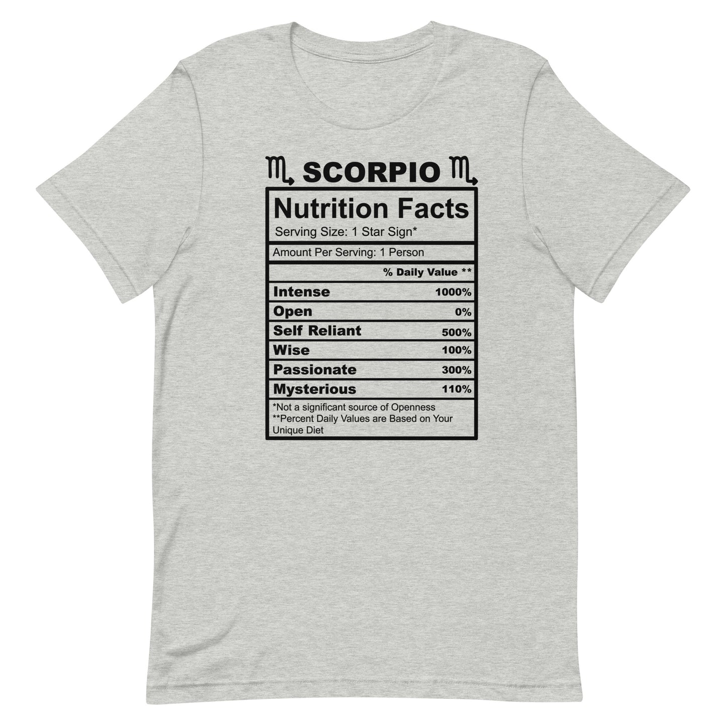 SCORPIO - 4XL-5XL - Unisex T-Shirt (black letters)
