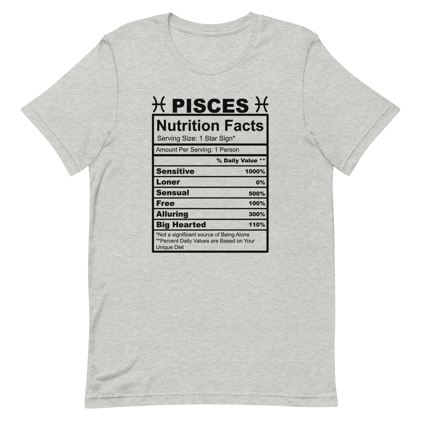 PISCES - 2XL-3XL - Unisex T-Shirt (black letters)