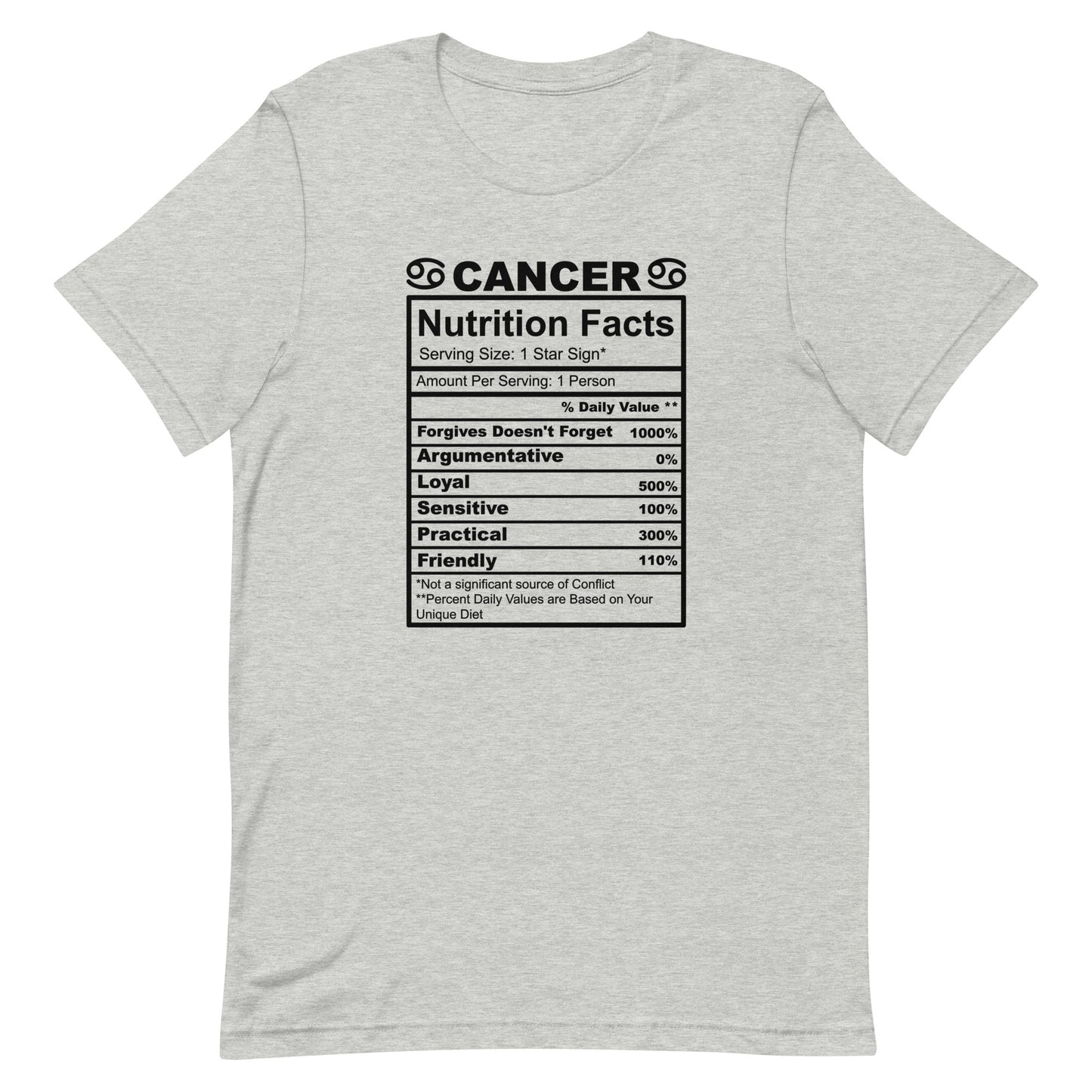 CANCER - 2XL-3XL - Unisex T-Shirt (black letters)