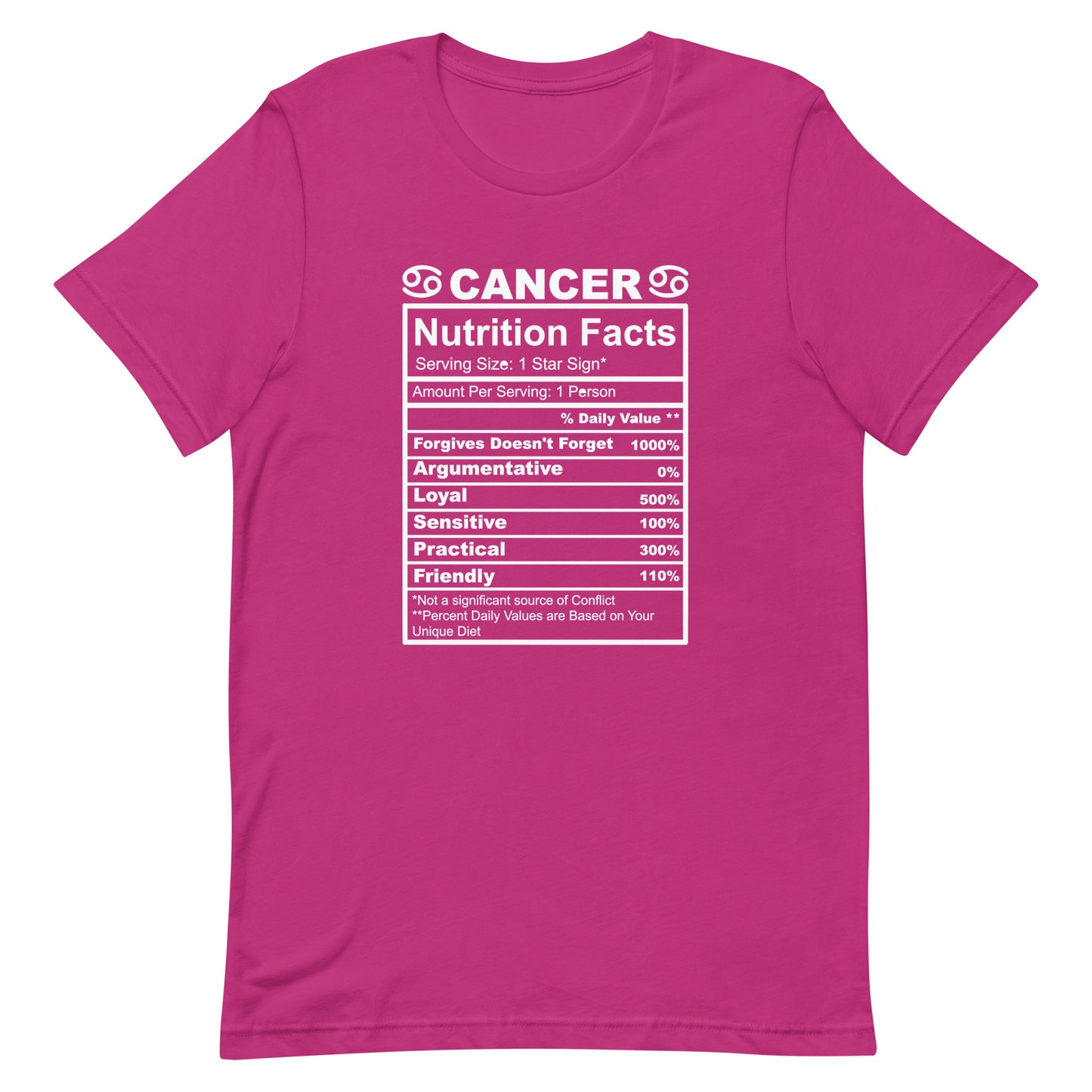 CANCER - 2XL-3XL - Unisex T-Shirt (white letters)