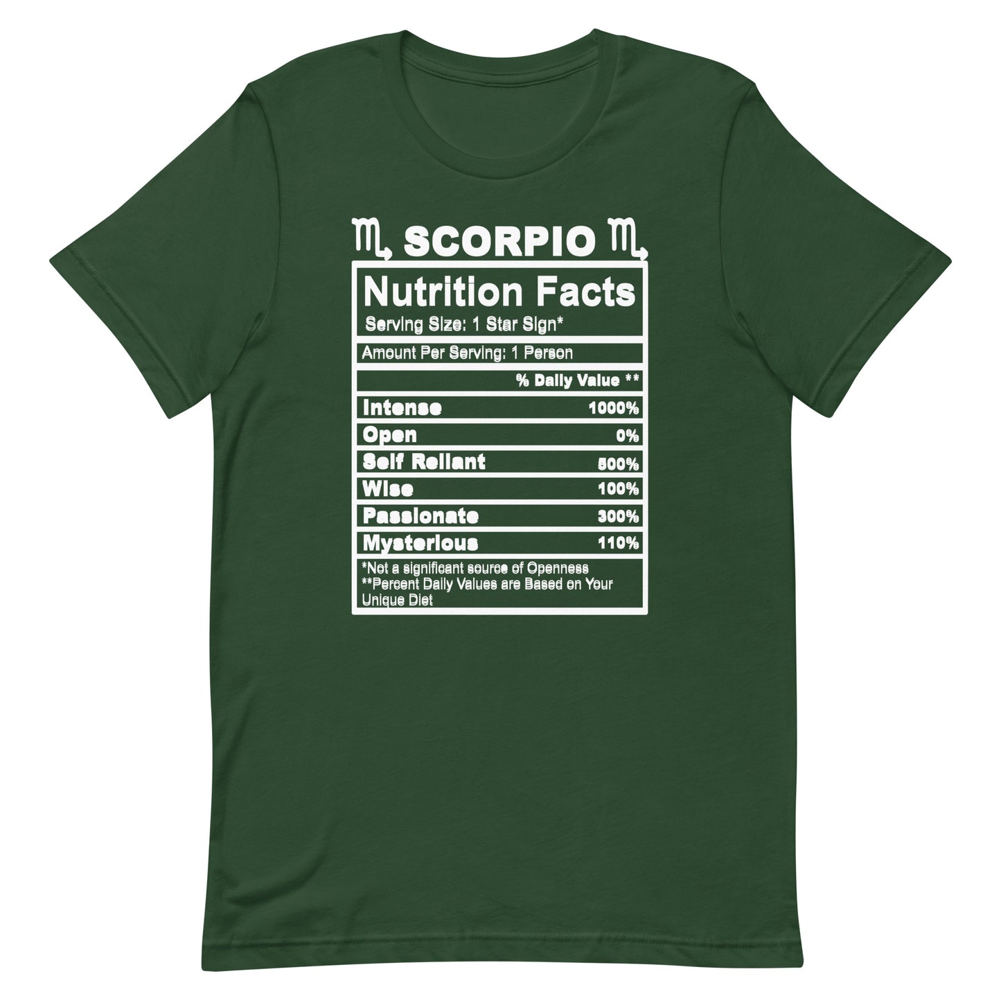 SCORPIO - 4XL-5XL - Unisex T-Shirt (white letters)