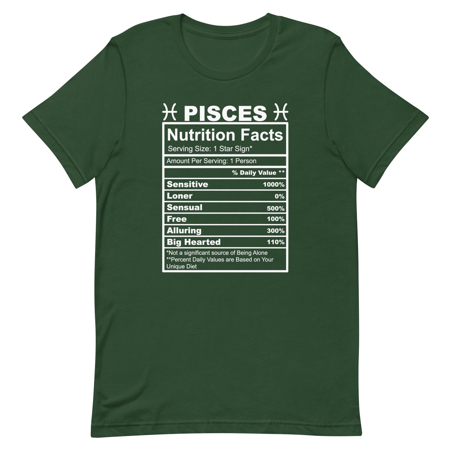 PISCES - 2XL-3XL - Unisex T-Shirt (white letters)