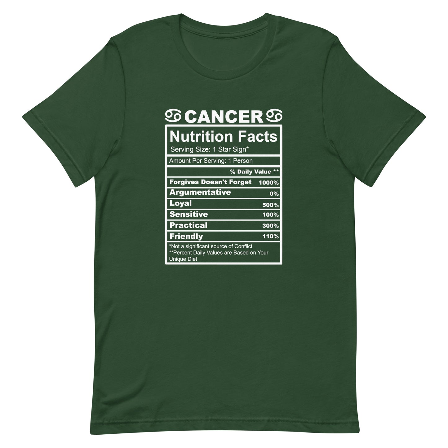 CANCER - 2XL-3XL - Unisex T-Shirt (white letters)