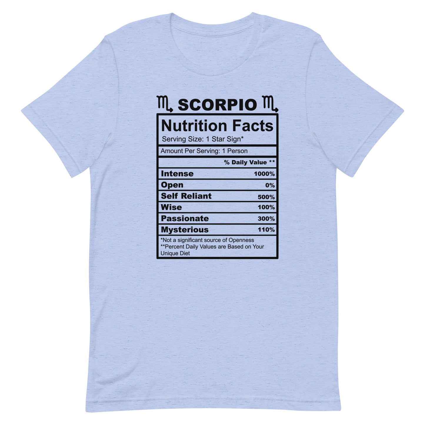 SCORPIO - 4XL-5XL - Unisex T-Shirt (black letters)