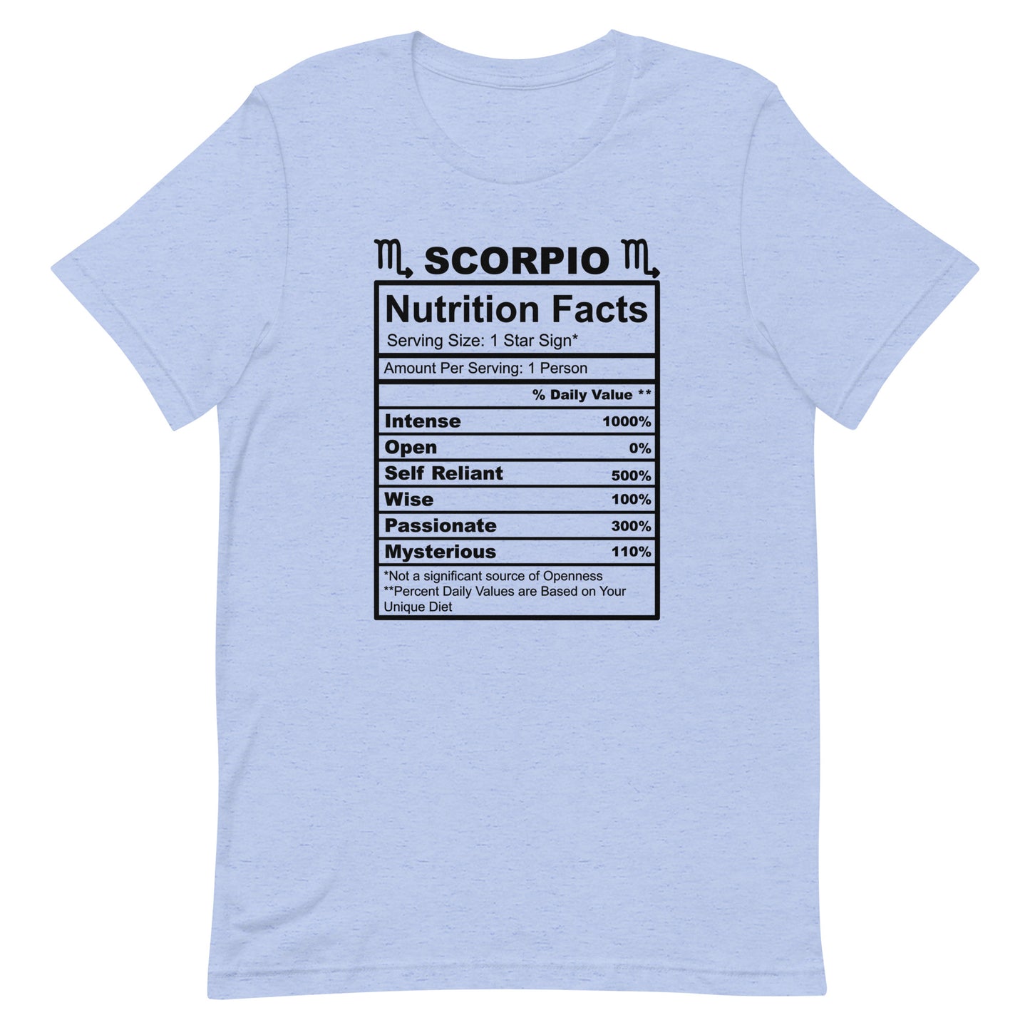 SCORPIO - 2XL-3XL - Unisex T-Shirt (black letters)