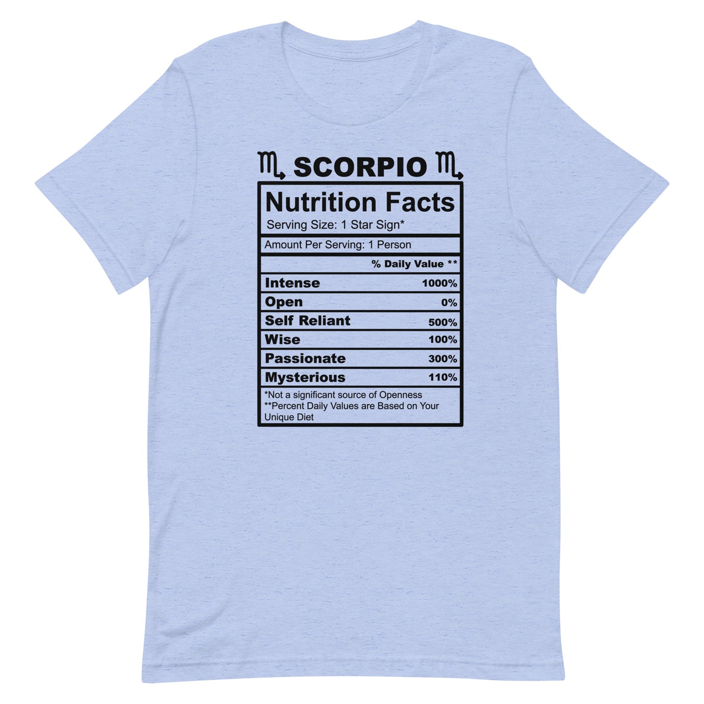 SCORPIO - 4XL-5XL - Unisex T-Shirt (black letters)