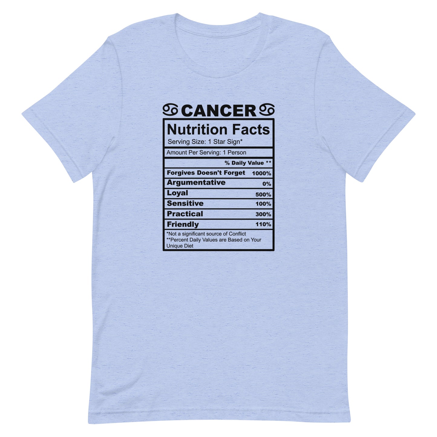 CANCER - 4XL-5XL - Unisex T-Shirt (black letters)