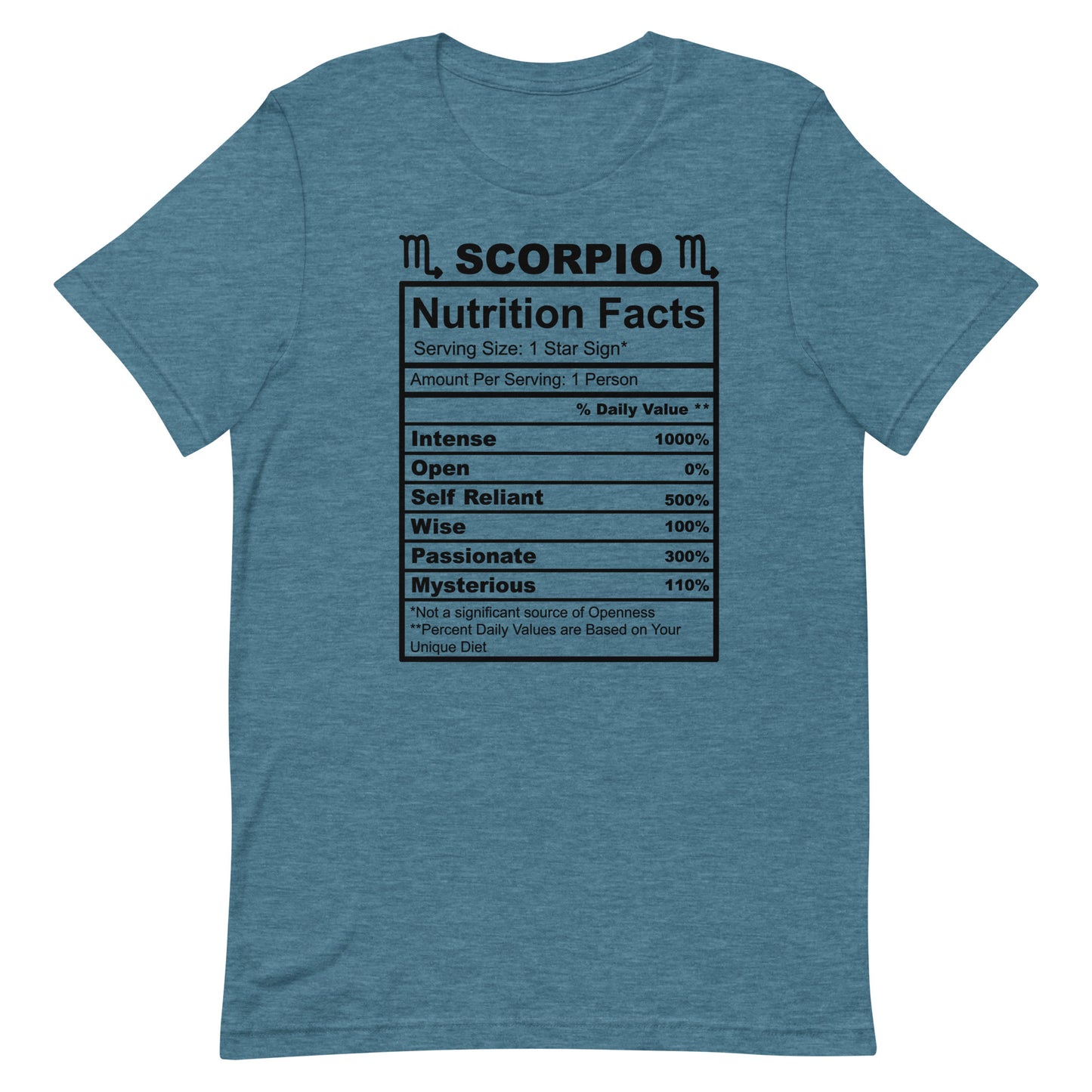 SCORPIO - 4XL-5XL - Unisex T-Shirt (black letters)
