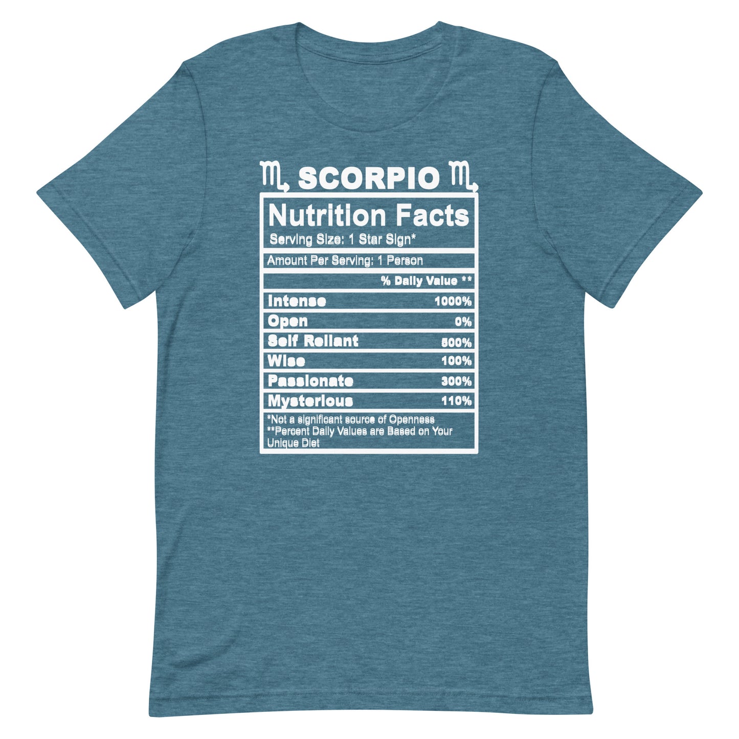 SCORPIO - 4XL-5XL - Unisex T-Shirt (white letters)