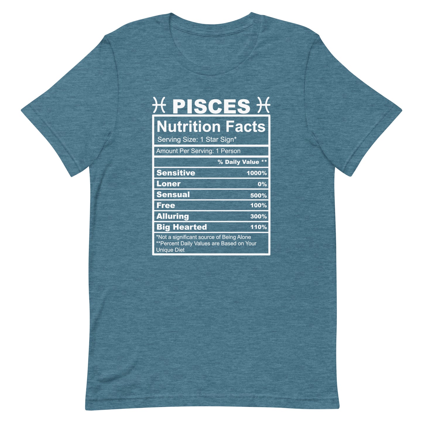PISCES - 2XL-3XL - Unisex T-Shirt (white letters)