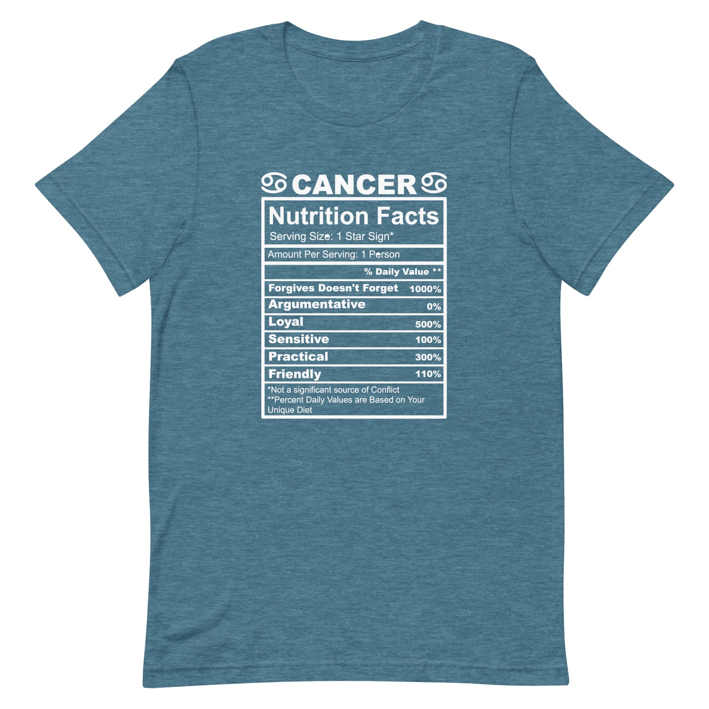 CANCER - 2XL-3XL - Unisex T-Shirt (white letters)