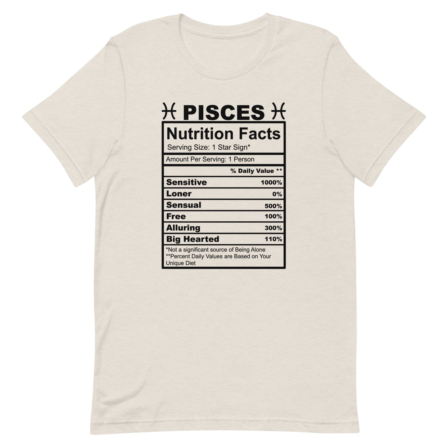 PISCES - 2XL-3XL - Unisex T-Shirt (black letters)