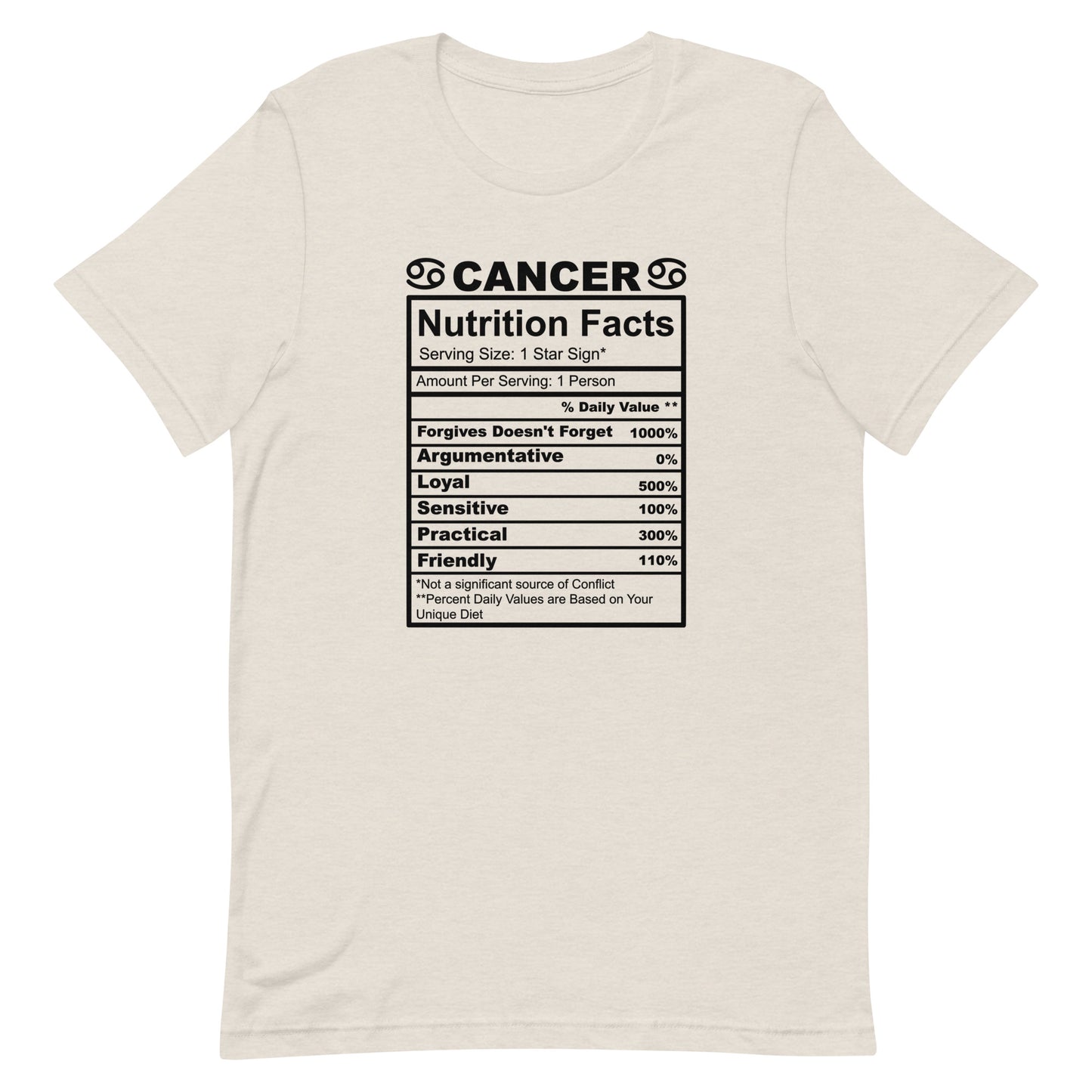 CANCER - 2XL-3XL - Unisex T-Shirt (black letters)