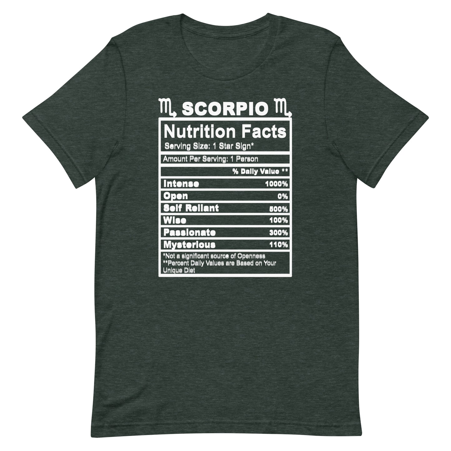 SCORPIO - 4XL-5XL - Unisex T-Shirt (white letters)