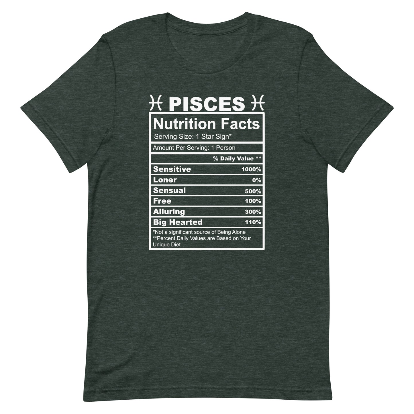 PISCES - 2XL-3XL - Unisex T-Shirt (white letters)