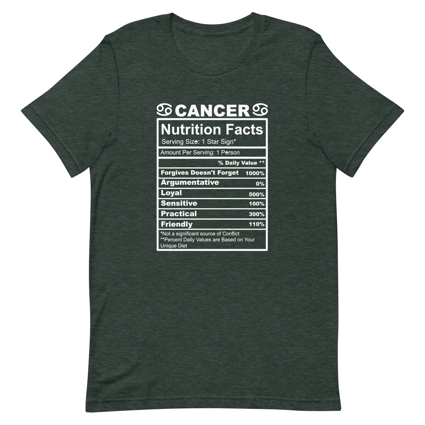 CANCER - 2XL-3XL - Unisex T-Shirt (white letters)