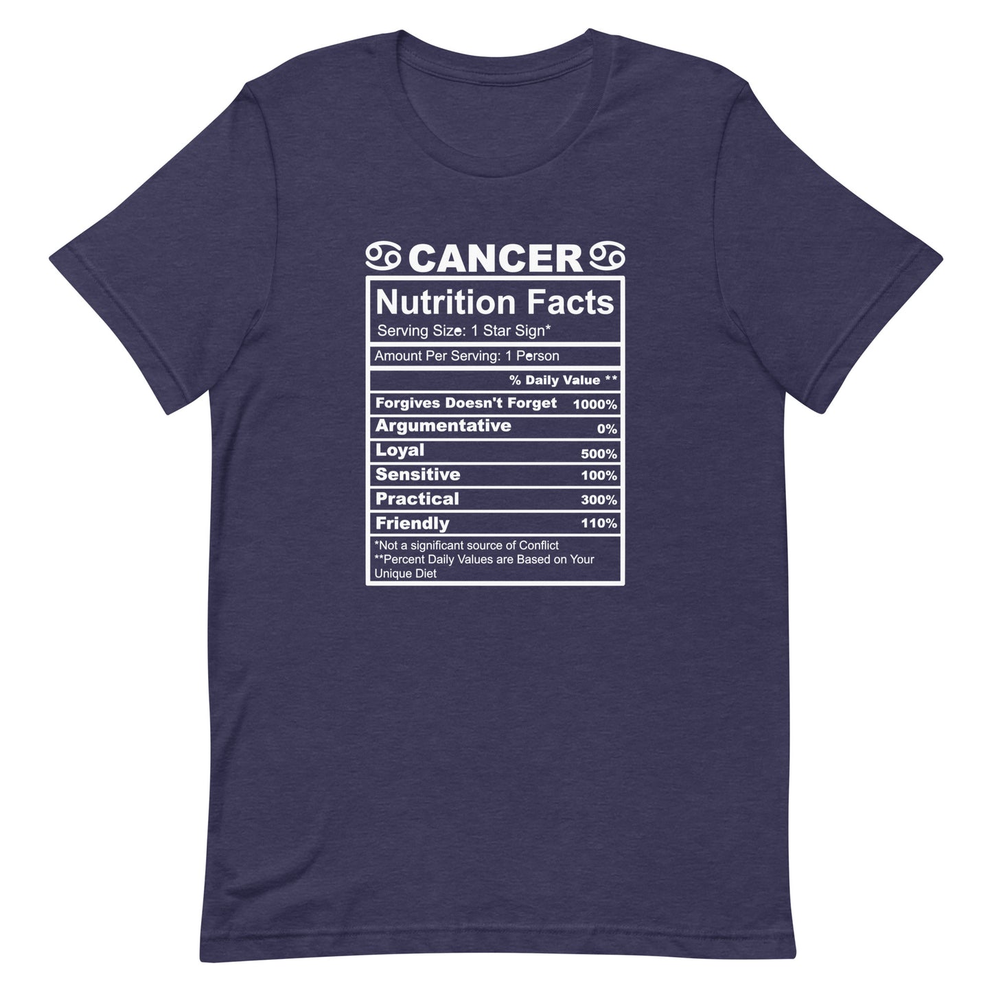 CANCER - 2XL-3XL - Unisex T-Shirt (white letters)