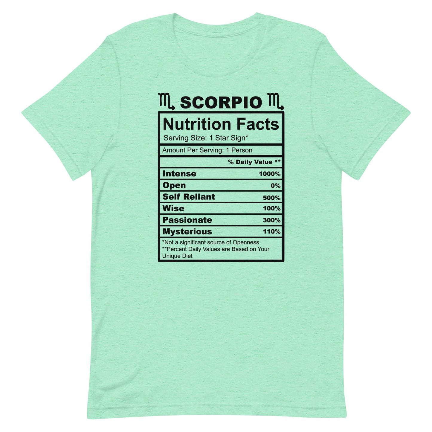 SCORPIO - 4XL-5XL - Unisex T-Shirt (black letters)