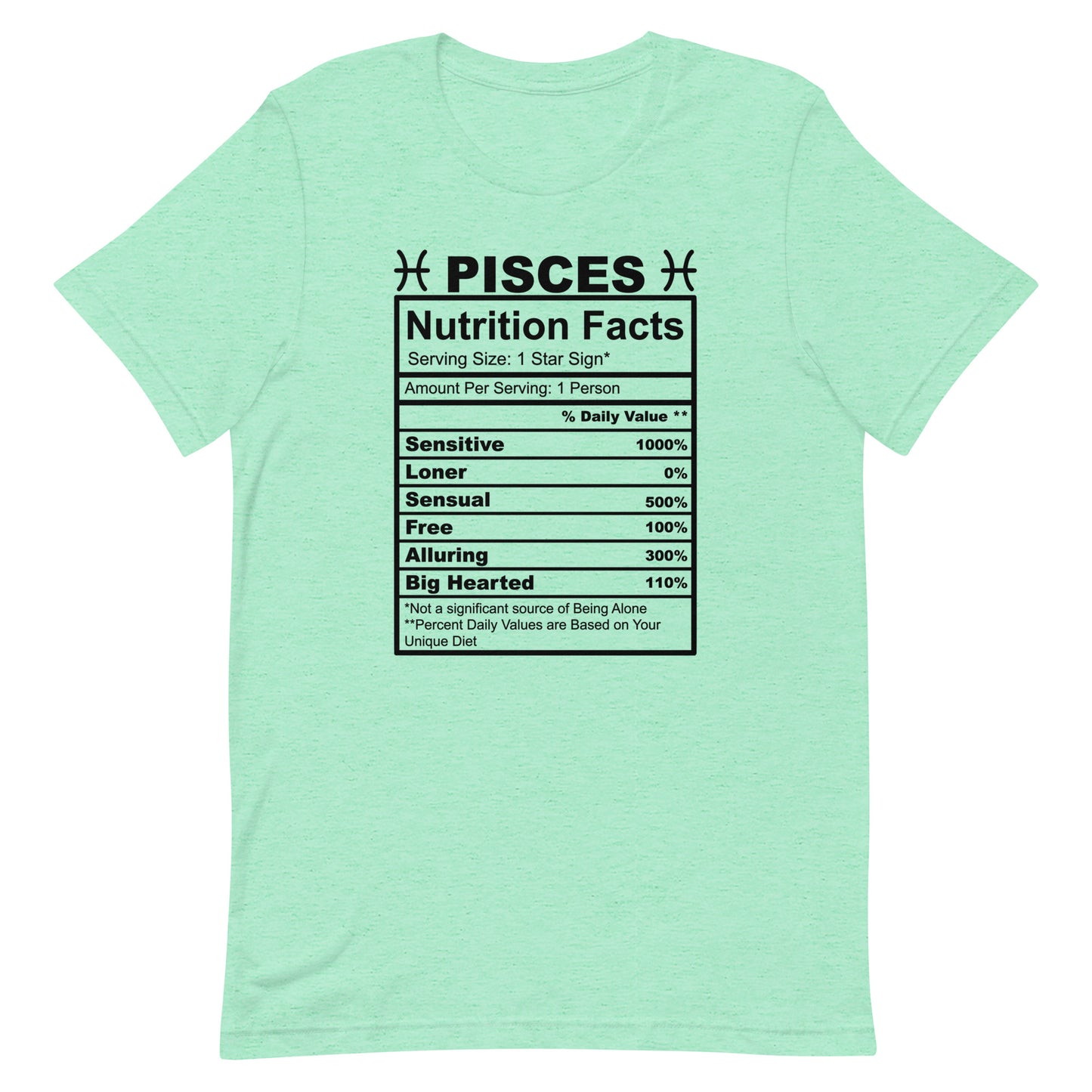 PISCES - 2XL-3XL - Unisex T-Shirt (black letters)