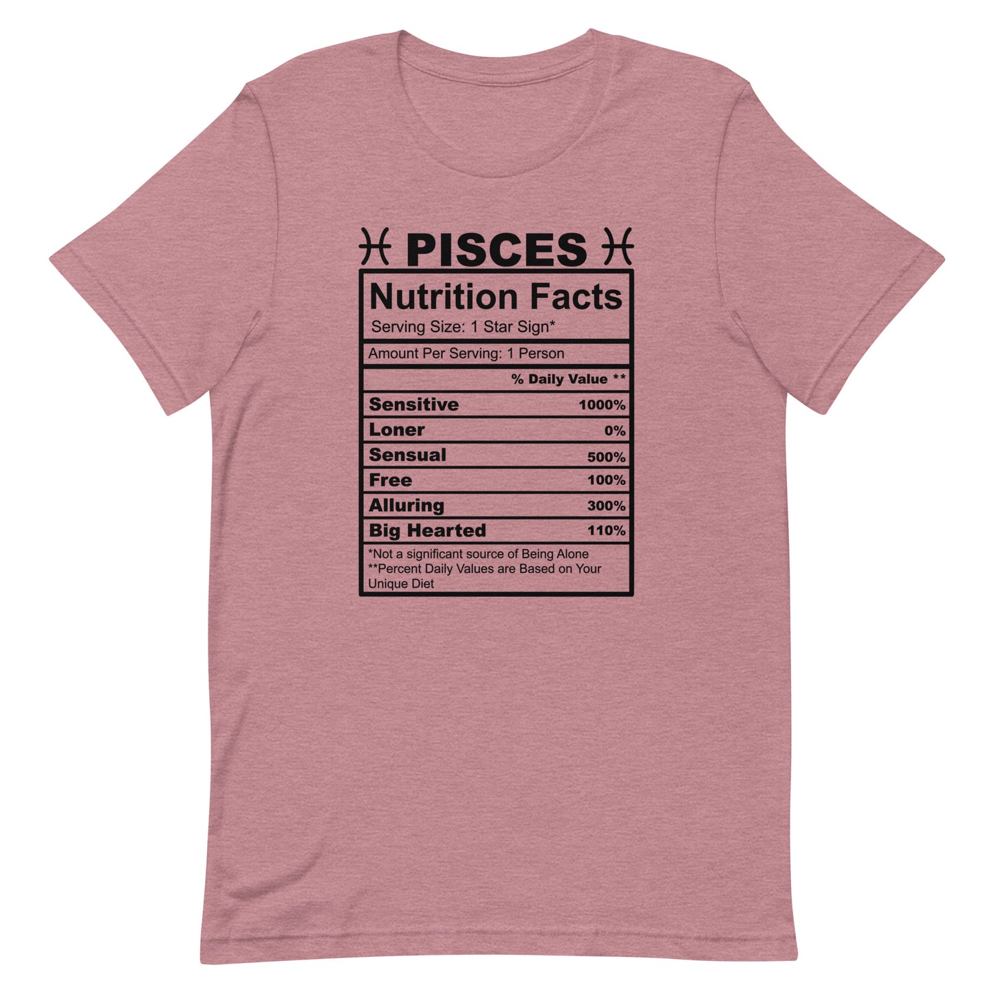 PISCES - 2XL-3XL - Unisex T-Shirt (black letters)