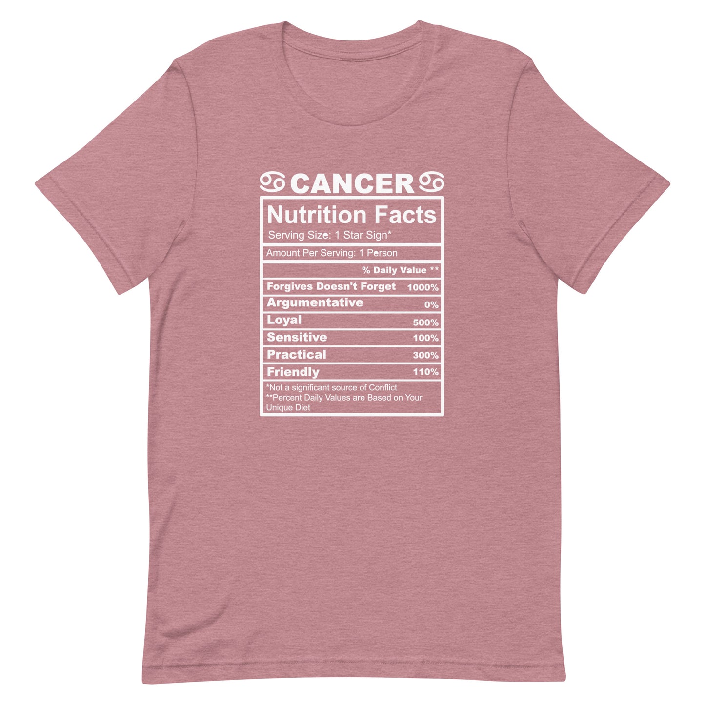 CANCER - 2XL-3XL - Unisex T-Shirt (white letters)