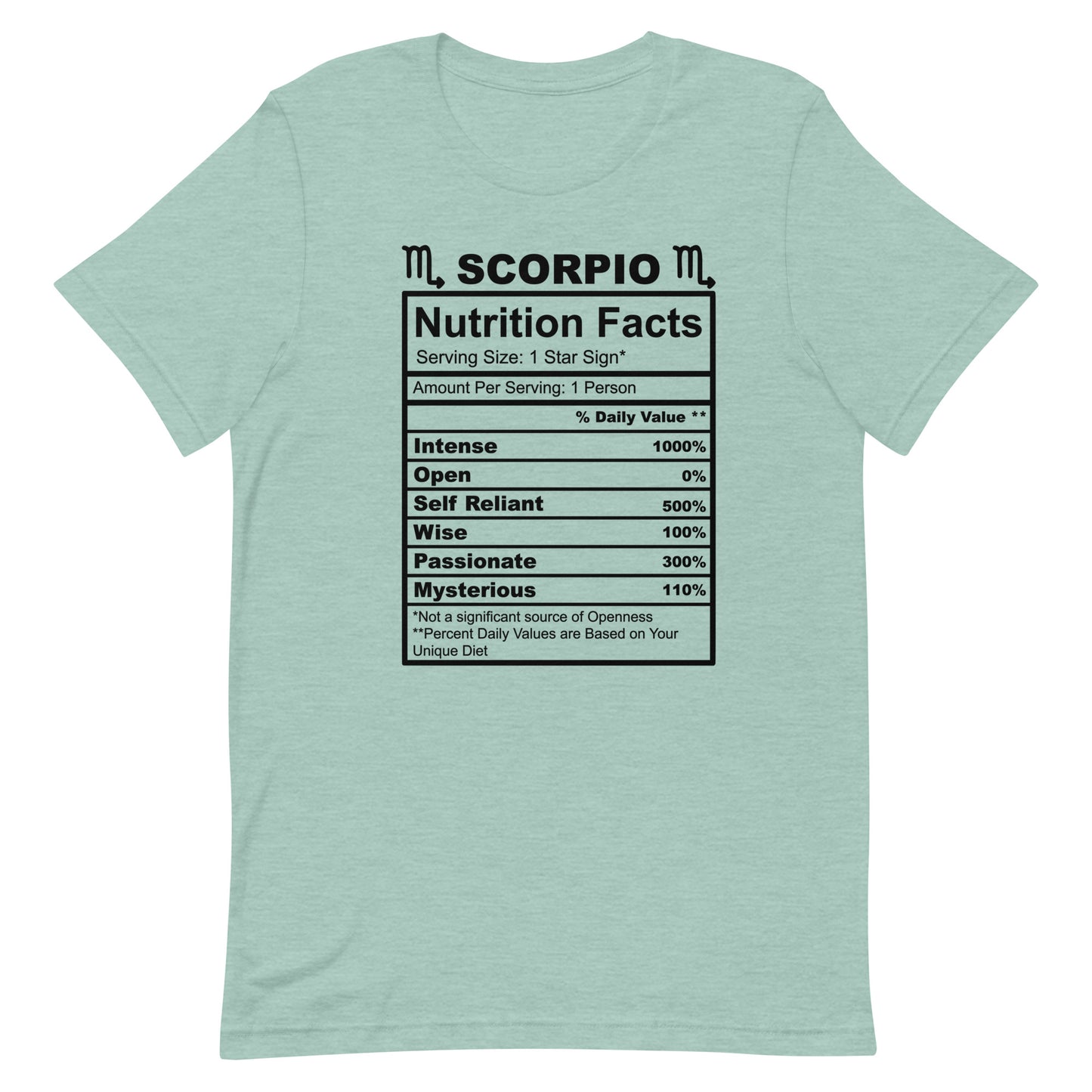 SCORPIO - 4XL-5XL - Unisex T-Shirt (black letters)