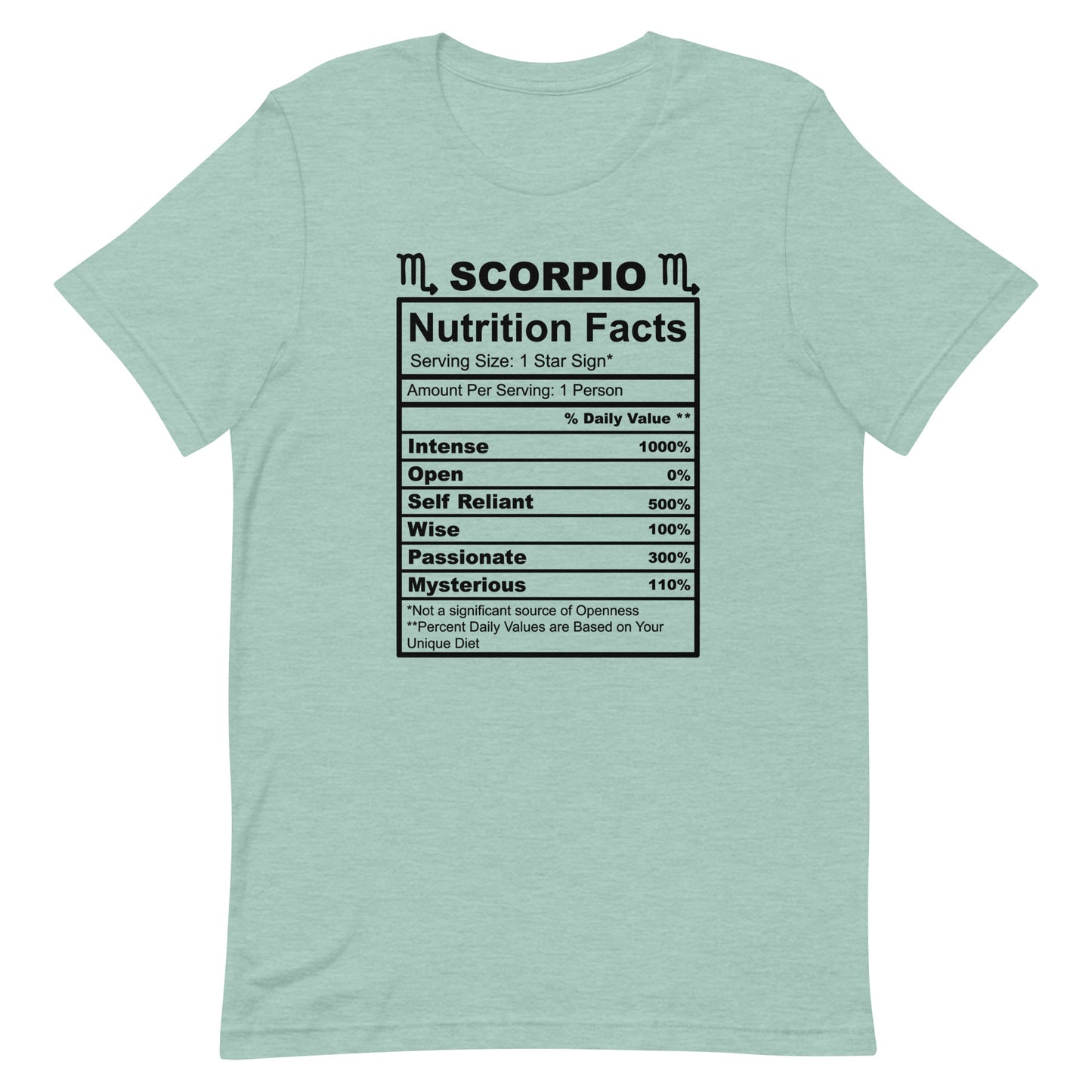 SCORPIO - 2XL-3XL - Unisex T-Shirt (black letters)