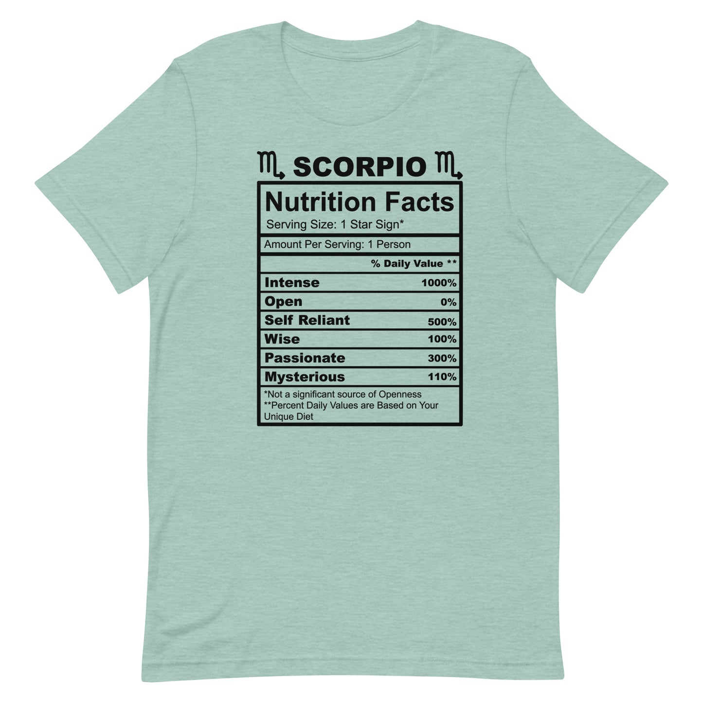 SCORPIO - 4XL-5XL - Unisex T-Shirt (black letters)