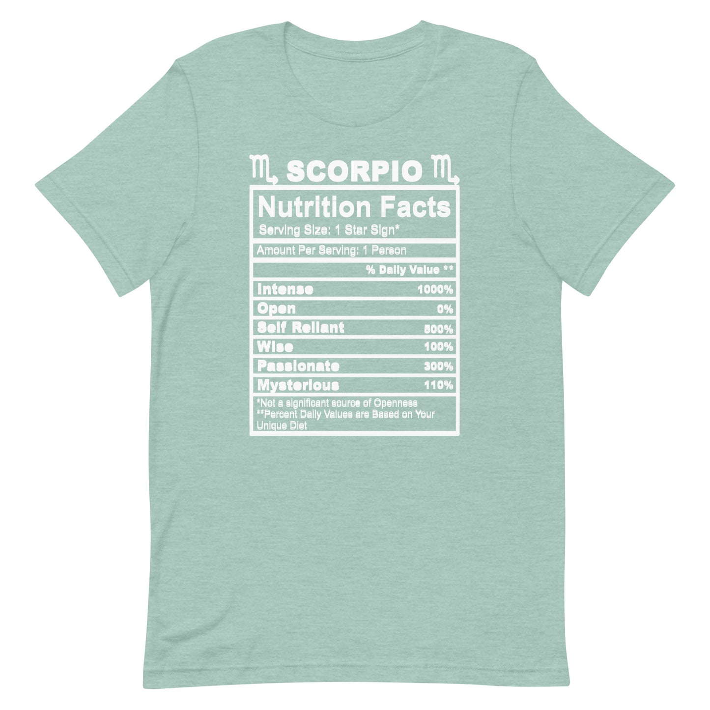 SCORPIO - 4XL-5XL - Unisex T-Shirt (white letters)