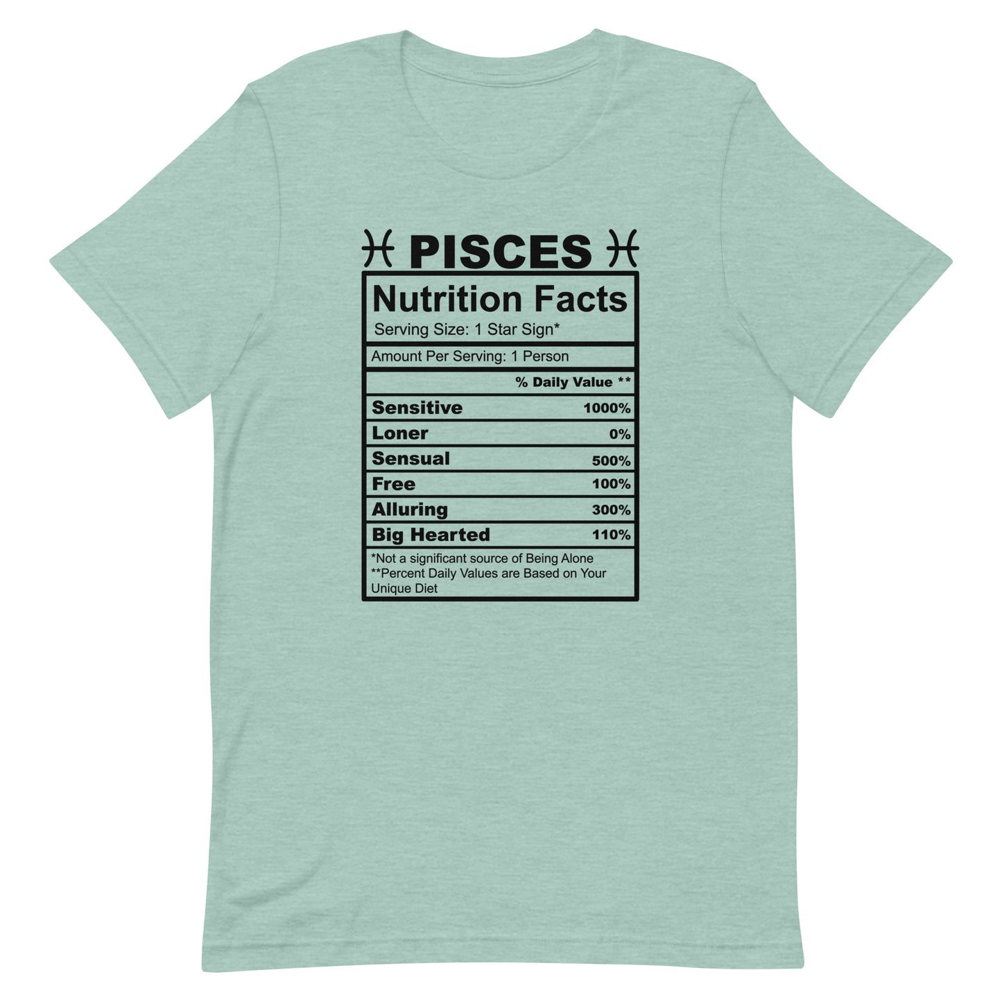 PISCES - 2XL-3XL - Unisex T-Shirt (black letters)