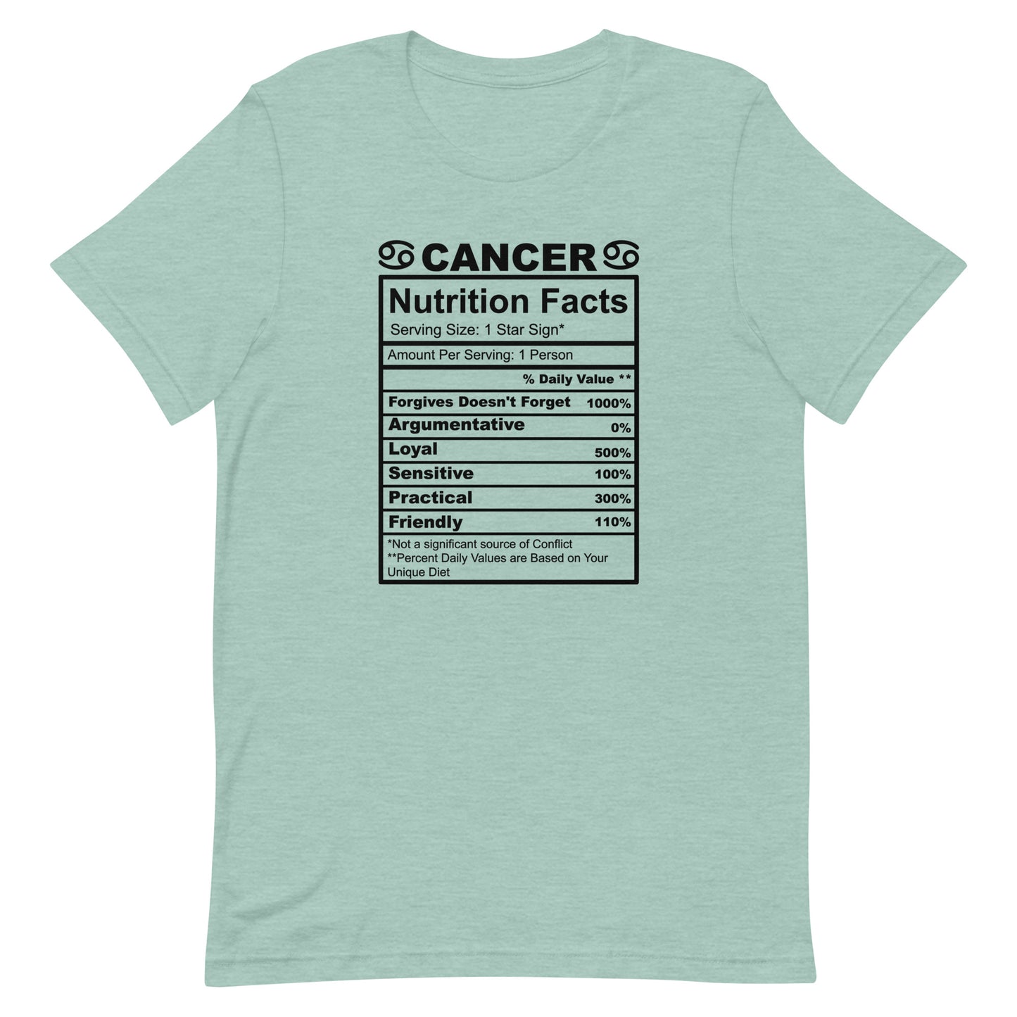 CANCER - 2XL-3XL - Unisex T-Shirt (black letters)