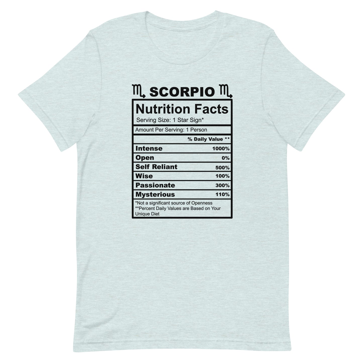 SCORPIO - 2XL-3XL - Unisex T-Shirt (black letters)