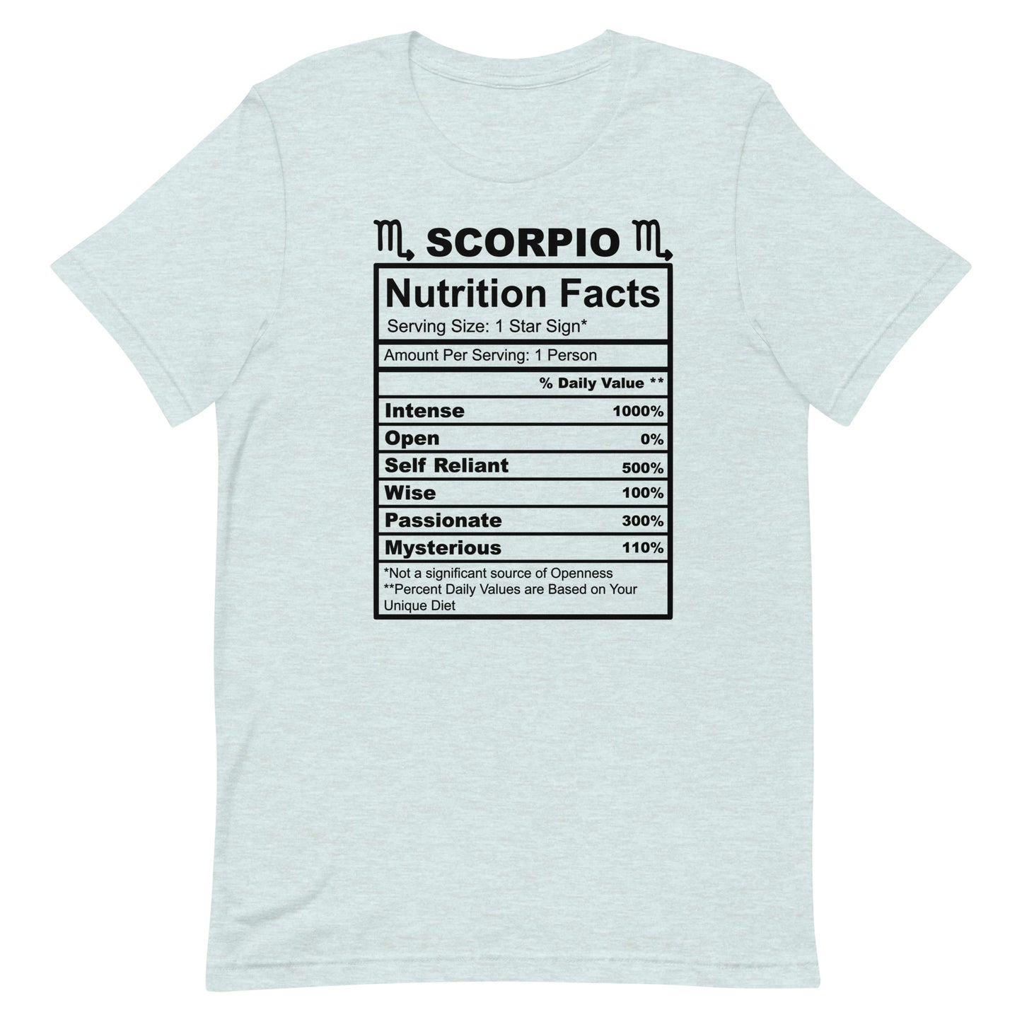 SCORPIO - 4XL-5XL - Unisex T-Shirt (black letters)