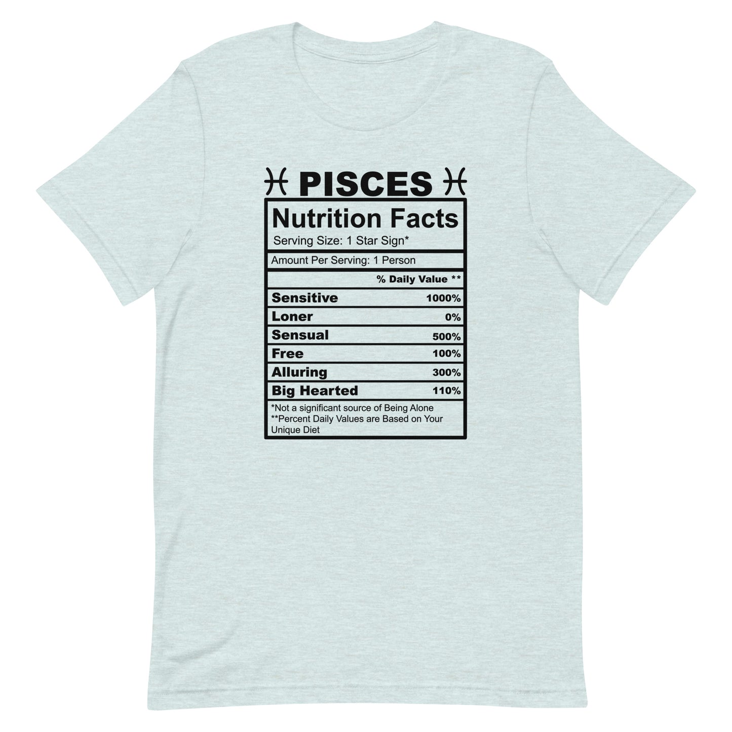 PISCES - 2XL-3XL - Unisex T-Shirt (black letters)