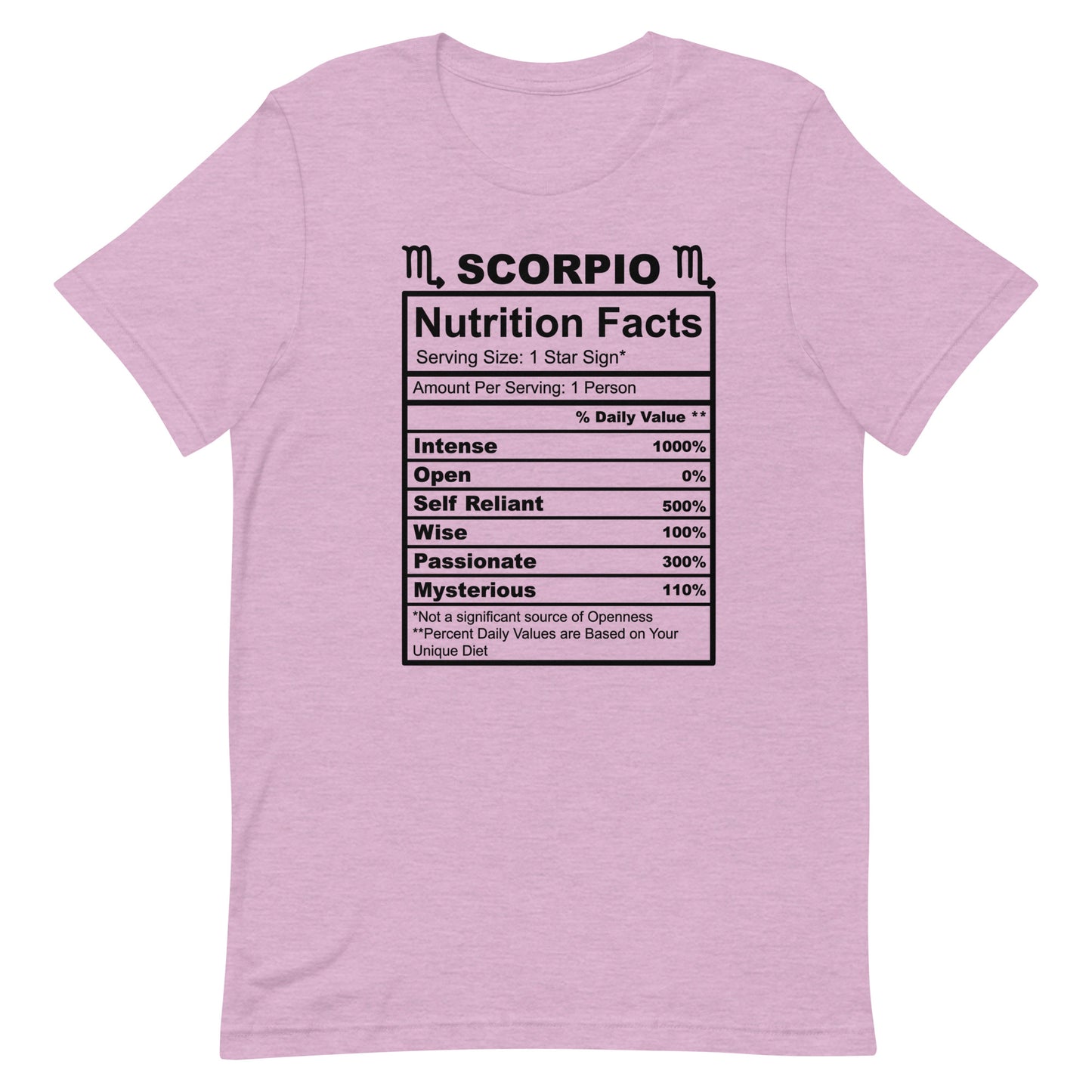 SCORPIO - 4XL-5XL - Unisex T-Shirt (black letters)