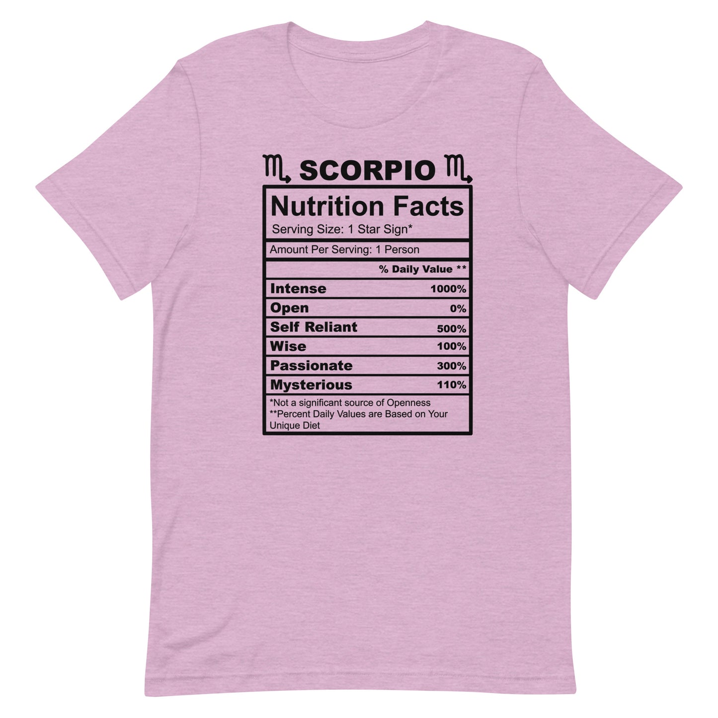 SCORPIO - 4XL-5XL - Unisex T-Shirt (black letters)