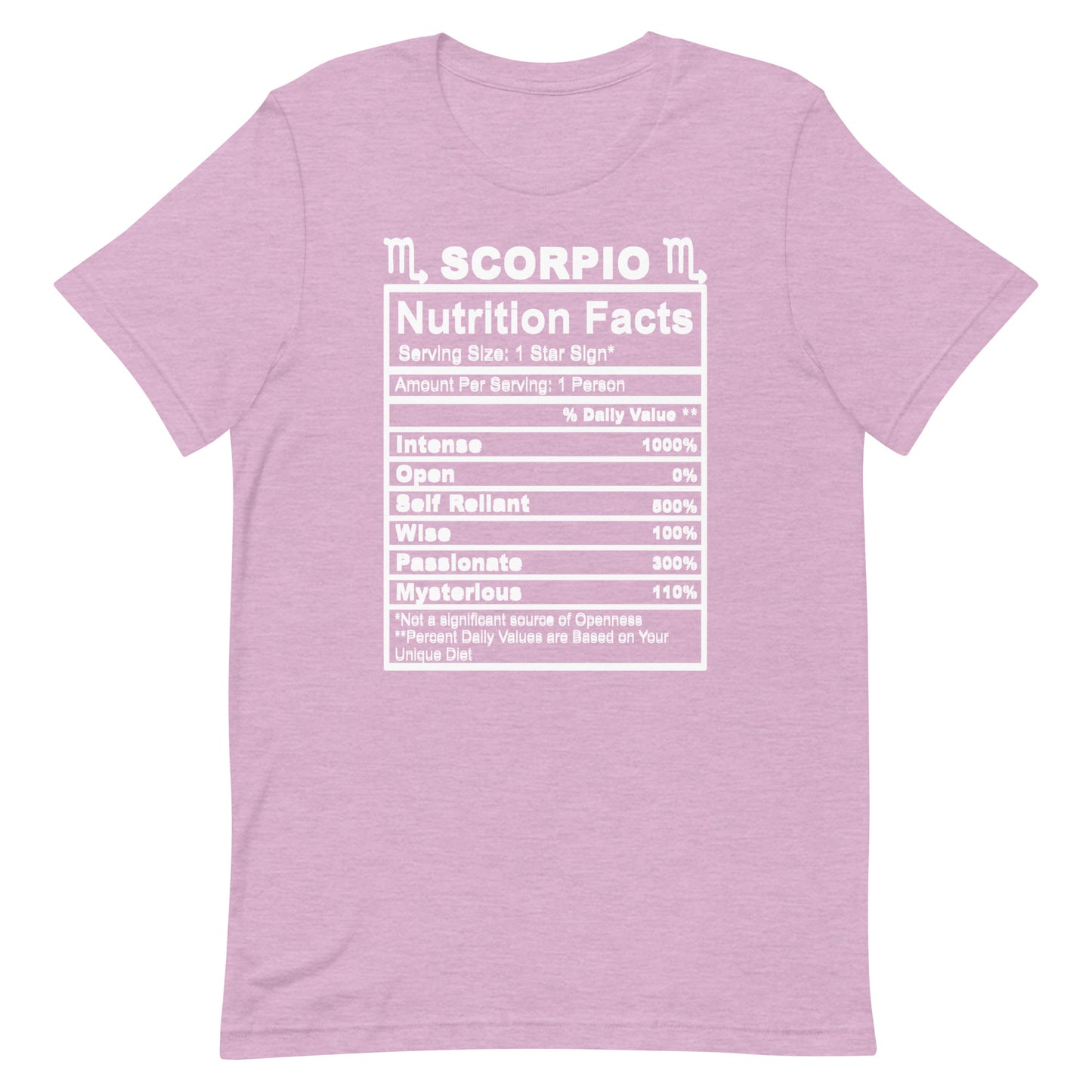 SCORPIO - 4XL-5XL - Unisex T-Shirt (white letters)