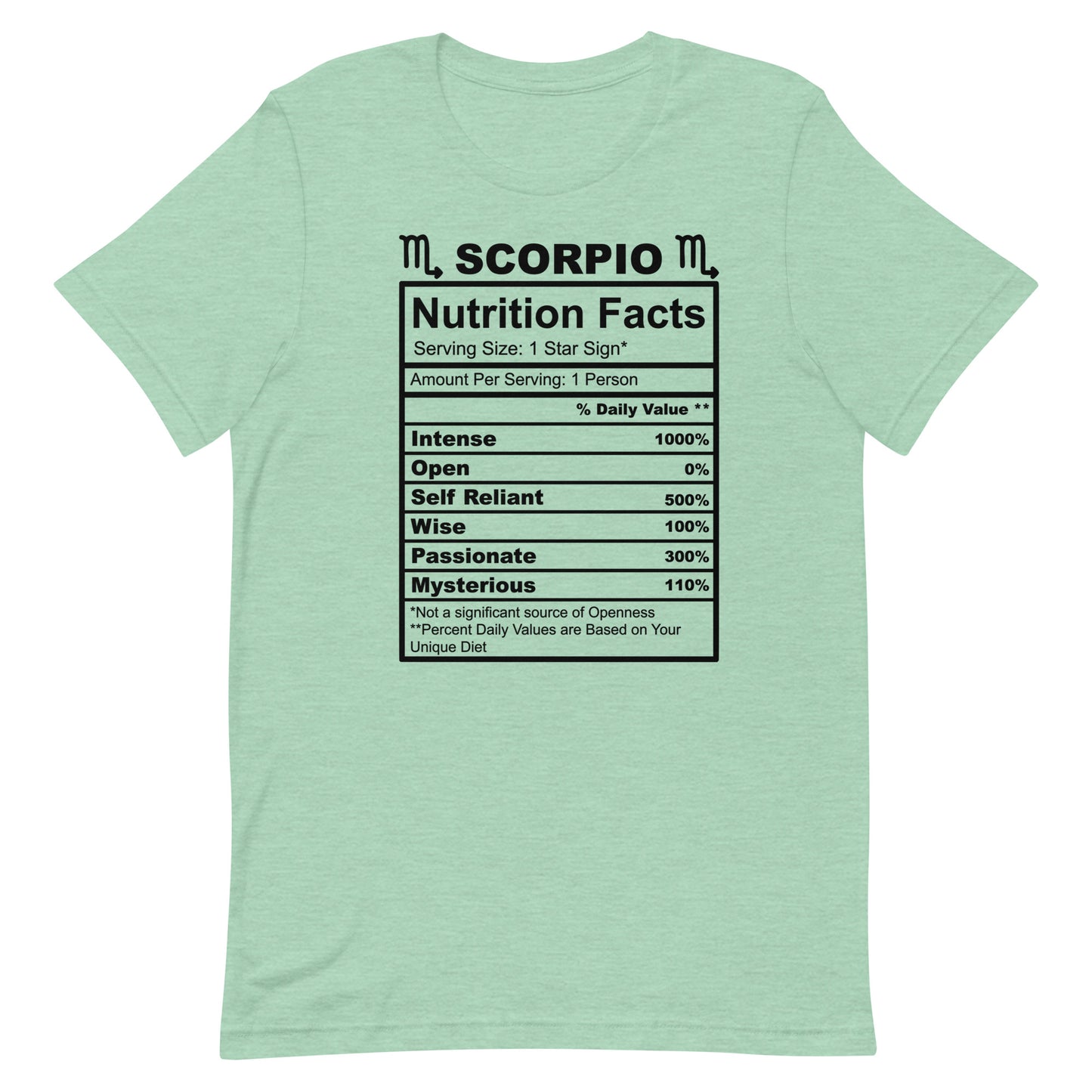 SCORPIO - 4XL-5XL - Unisex T-Shirt (black letters)
