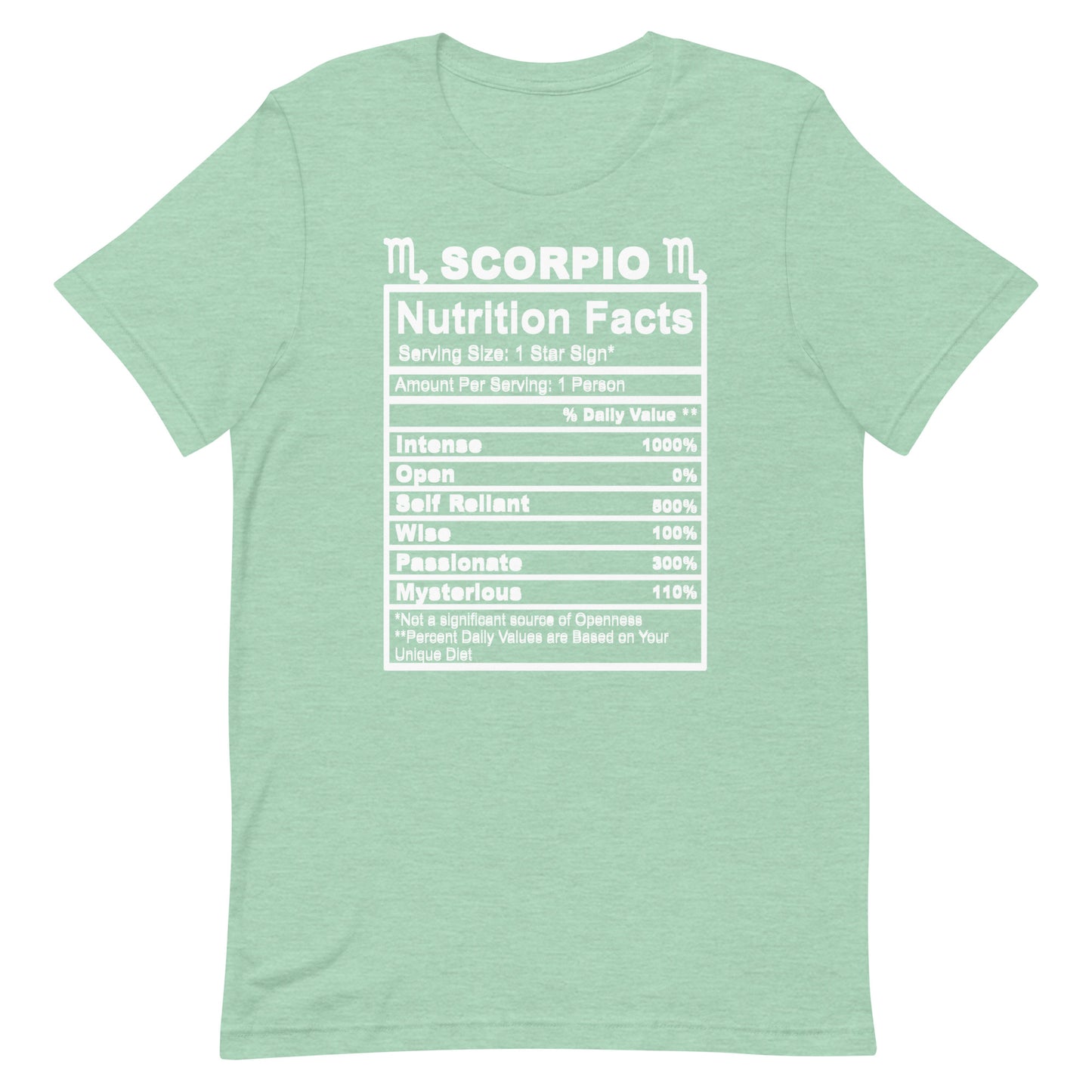 SCORPIO - 4XL-5XL - Unisex T-Shirt (white letters)