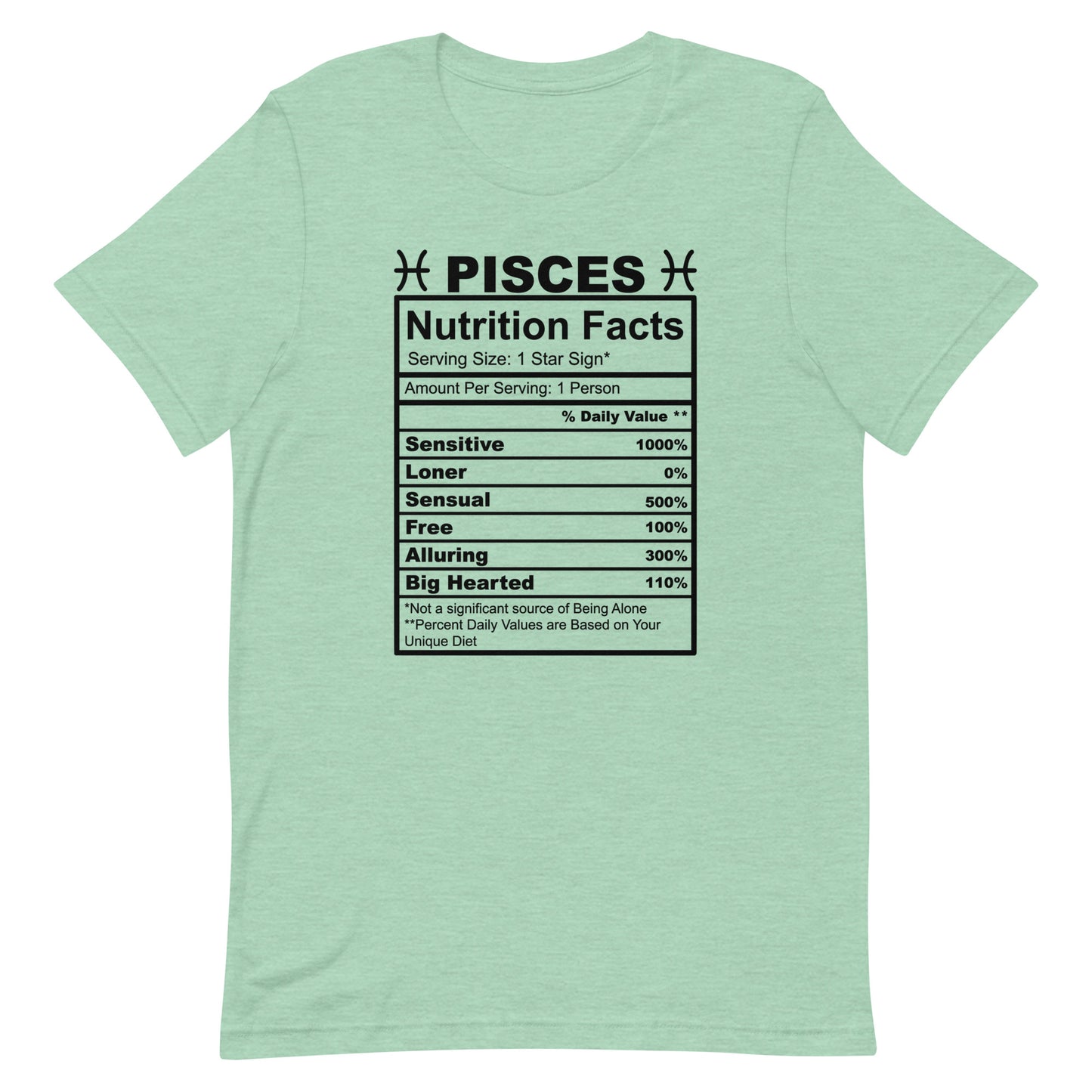 PISCES - 2XL-3XL - Unisex T-Shirt (black letters)