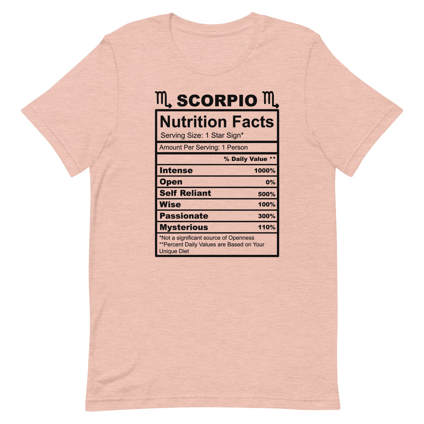 SCORPIO - 4XL-5XL - Unisex T-Shirt (black letters)