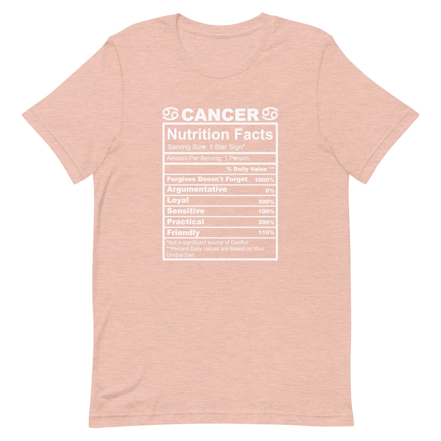 CANCER - 2XL-3XL - Unisex T-Shirt (white letters)