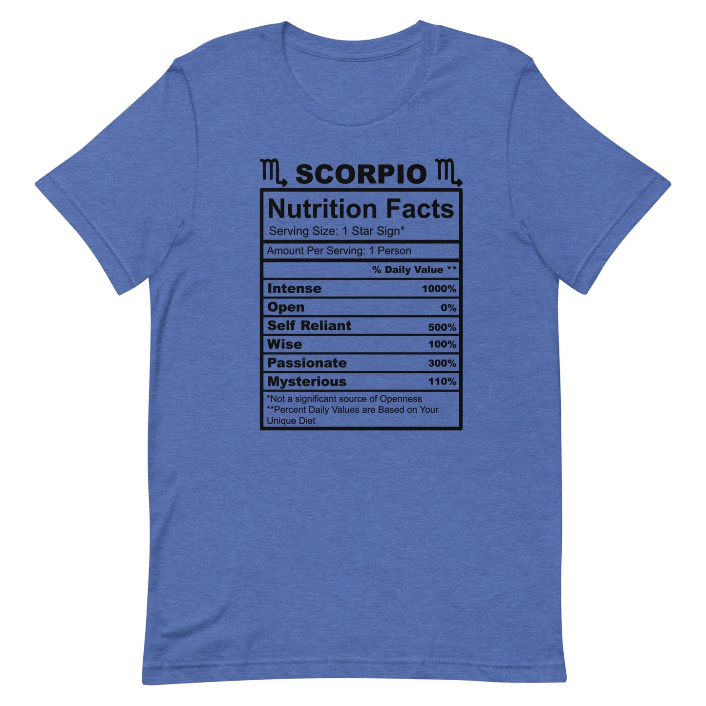 SCORPIO - 4XL-5XL - Unisex T-Shirt (black letters)