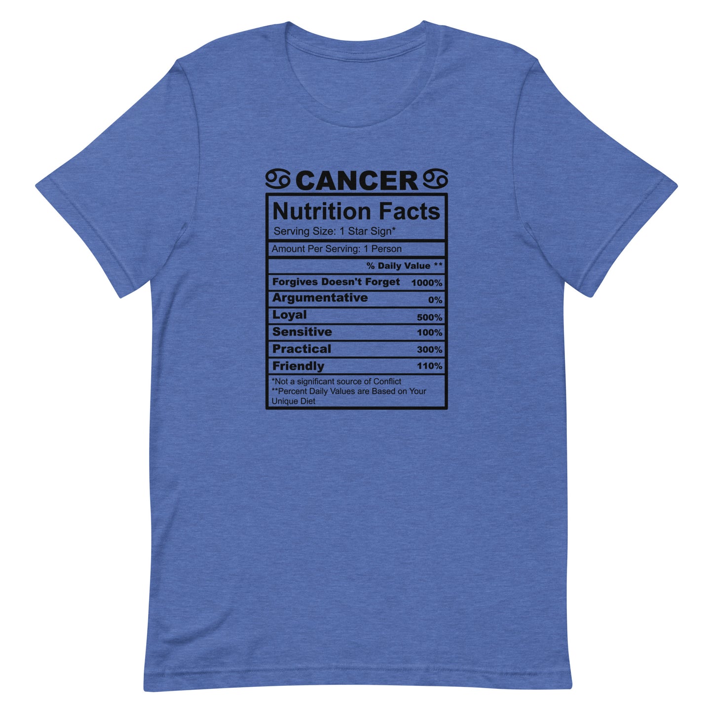 CANCER - 2XL-3XL - Unisex T-Shirt (black letters)